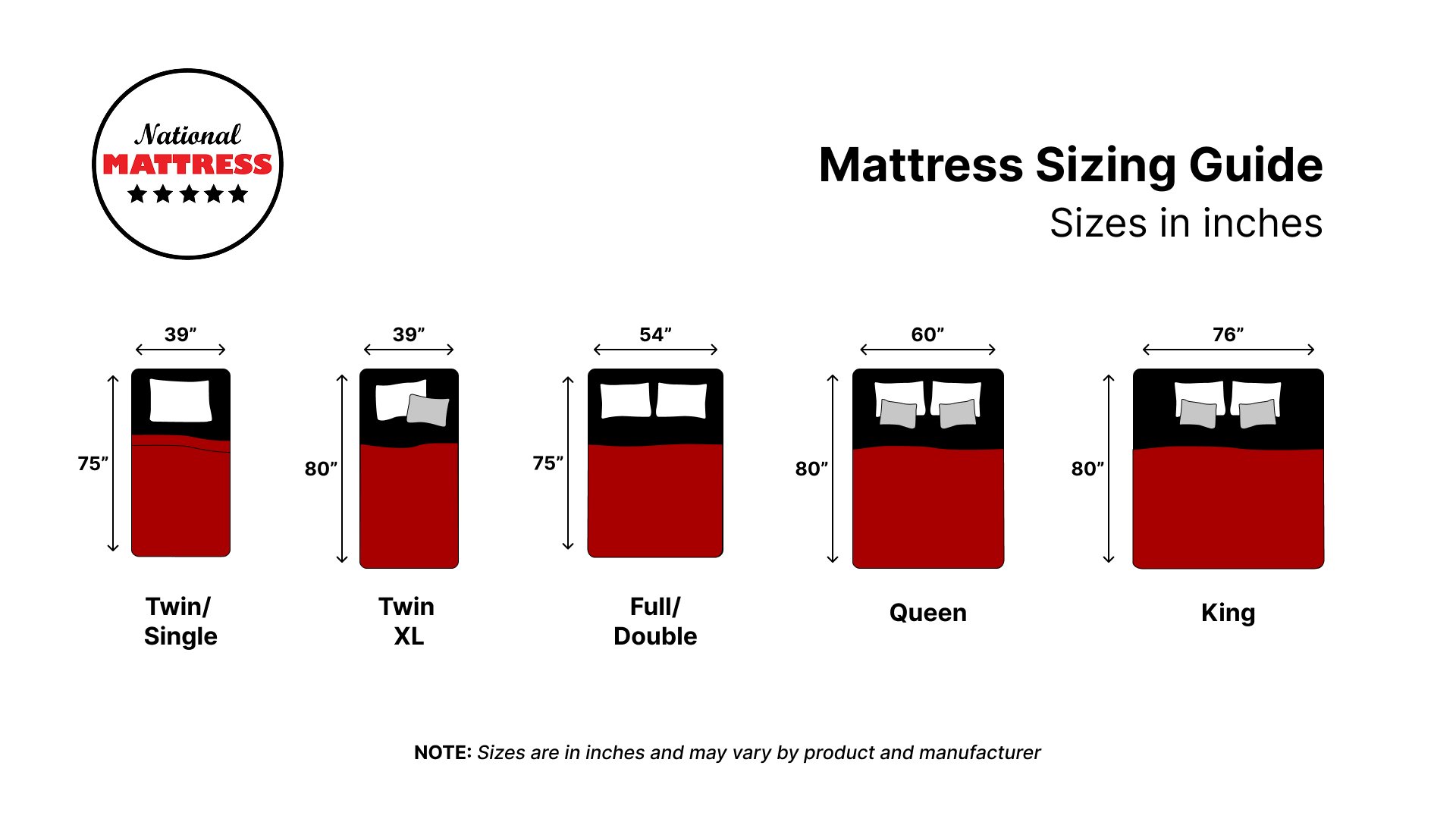 National Mattress size guide